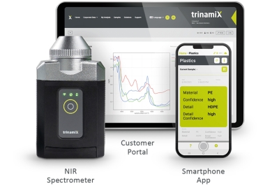 Blog: analytica 2024: trinamiX presents flexible solution to make NIR spectroscopy accessible